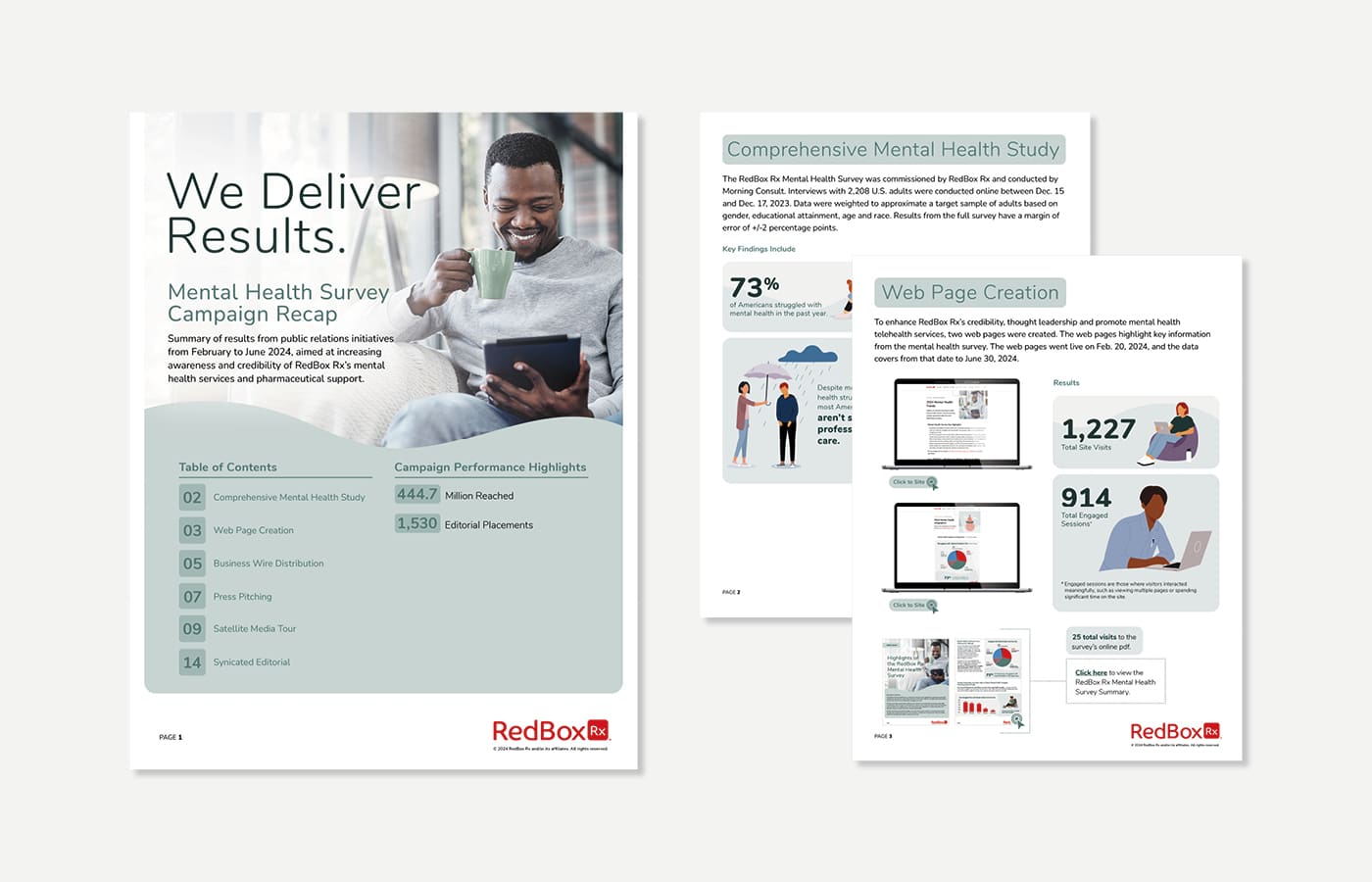 RedBox Rx Mental Health Print advertisements