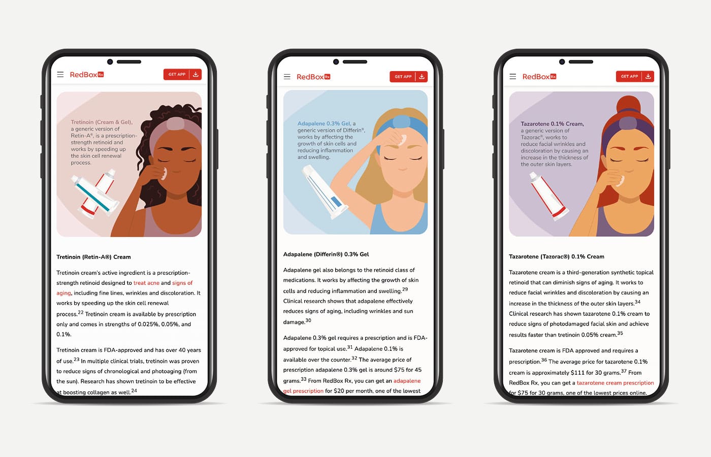 RedBox Rx Blog Site Mobile